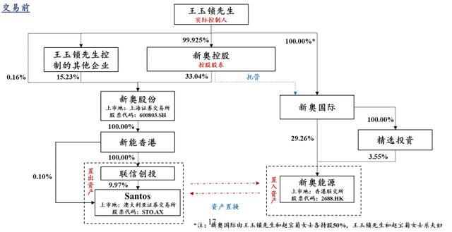 注塑環(huán)評 第133頁