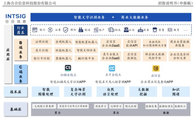 澳門最準最快的免費龍門客棧,數據詳解說明_QYS49.308藝術版