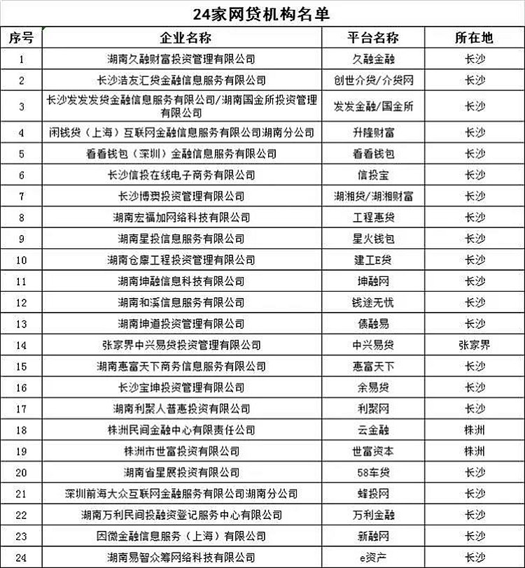 蜂投網最新情況深度解析，背景、發展與影響回顧