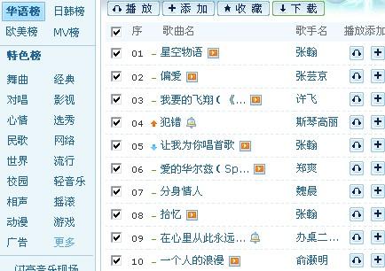 最新嗨曲排行榜，變化中的學習，旋律中的自信與成就感
