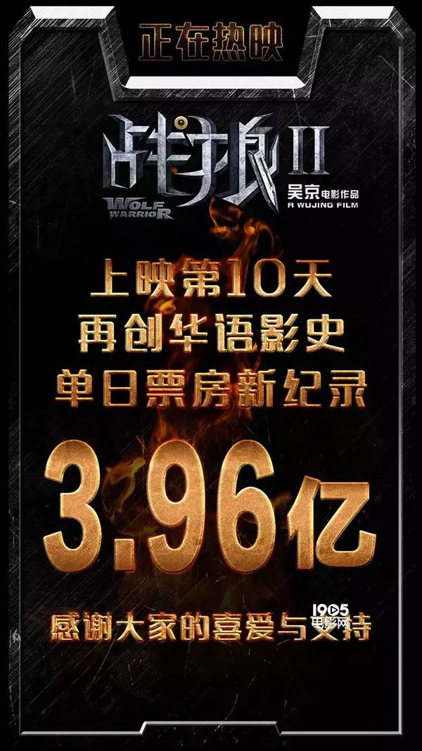 戰(zhàn)狼2最新票房，中國電影市場的巔峰之作刷新記錄！