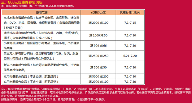 揭秘京東新紀元，重塑購物體驗的拆單方法（2016最新）