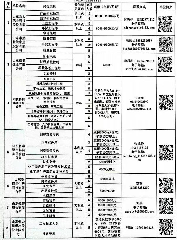 泰安白班工作最新招聘，與自然相約，尋找內(nèi)心平和的職場之旅