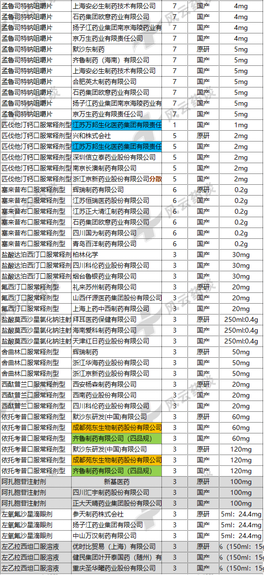 涉政話題，關(guān)于中國高干子女名單的解讀與個人成就的探討