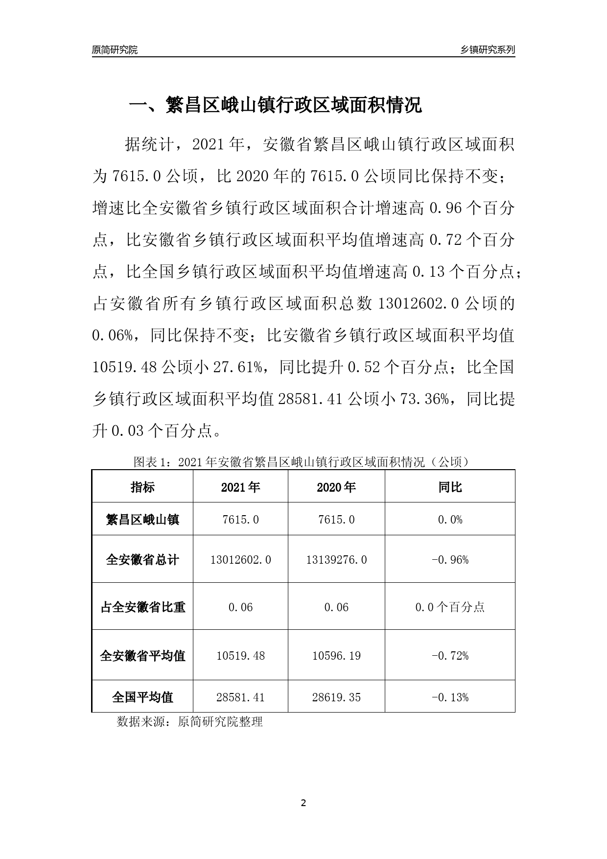 繁昌縣劃區調整最新動態