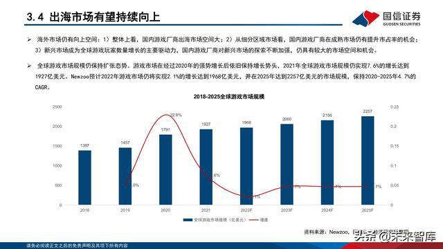 漢能公司復盤動態更新，最新消息匯總