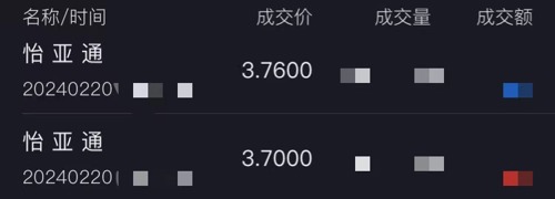 怡亞通定增最新動態，重塑供應鏈領域的里程碑事件揭曉