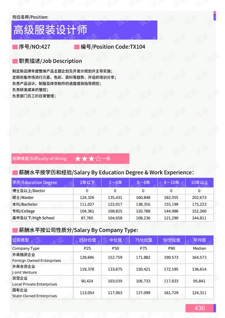 印刷環評 第108頁