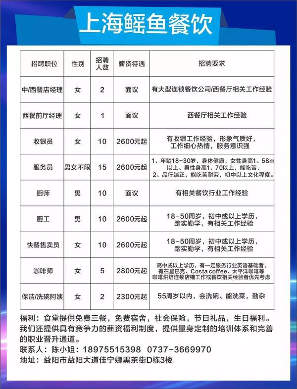 上海閔行七寶最新招聘，啟程探索自然美景的職場(chǎng)之旅