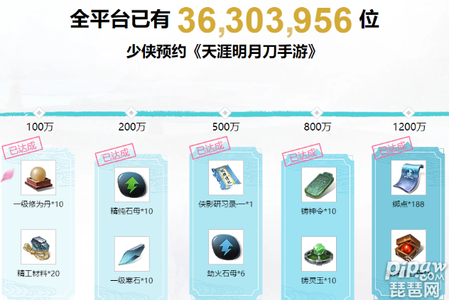 天刀助手最新密碼禮包大放送，游戲玩家的福利狂歡