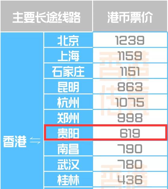 香港全年資料大全香港,高速應對邏輯_UHD85.783
