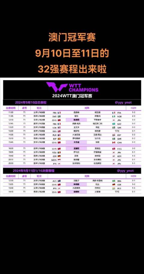 2024澳門今天特馬開什么,深入研究執行計劃_戶外版66.923