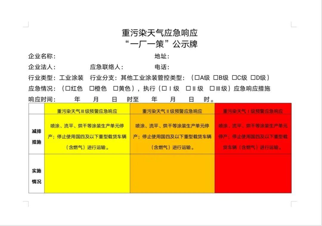 臨沂蘭山環保最新動態，實踐指南與任務更新