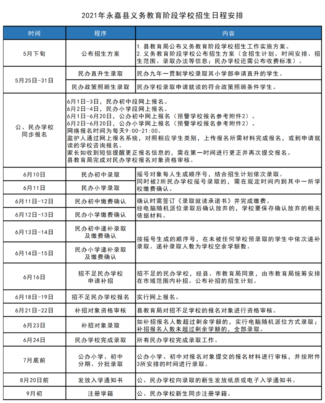 三期必出一期三期必開一期香港,仿真方案實施_量身定制版15.706