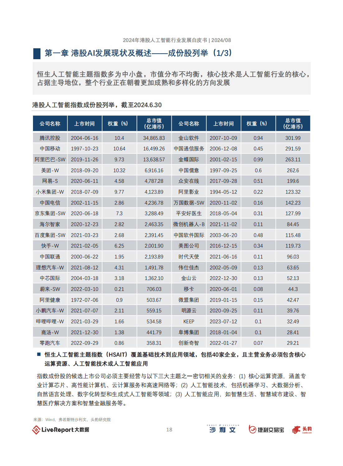 新澳2024今晚開獎結果,全方位展開數據規劃_安全版27.264