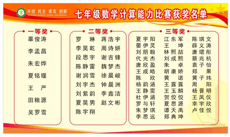 應急預案 第137頁