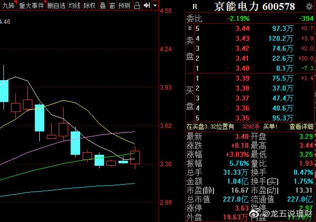 京能電力股票最新動態，時代前沿的領跑者