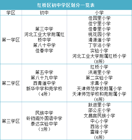 滕州最新學(xué)區(qū)劃分，教育資源優(yōu)化配置的新篇章揭曉