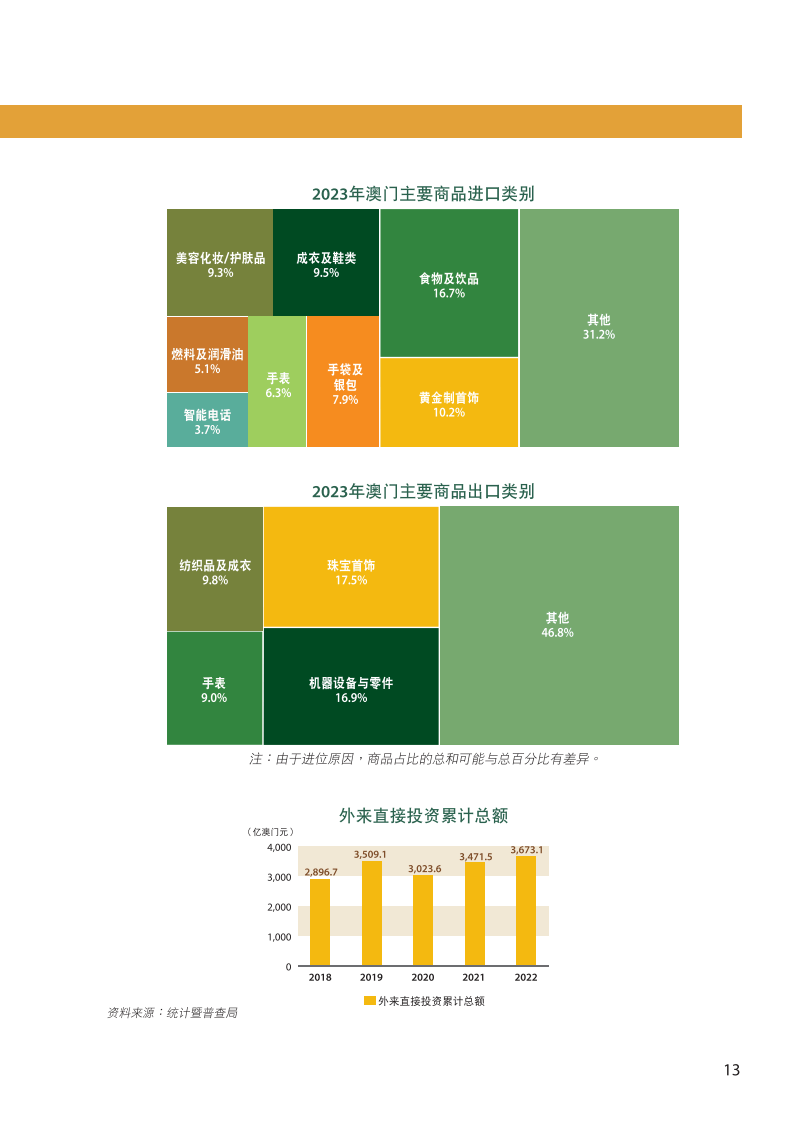 2024新澳門精準資料免費,高效執行方案_快捷版24.713