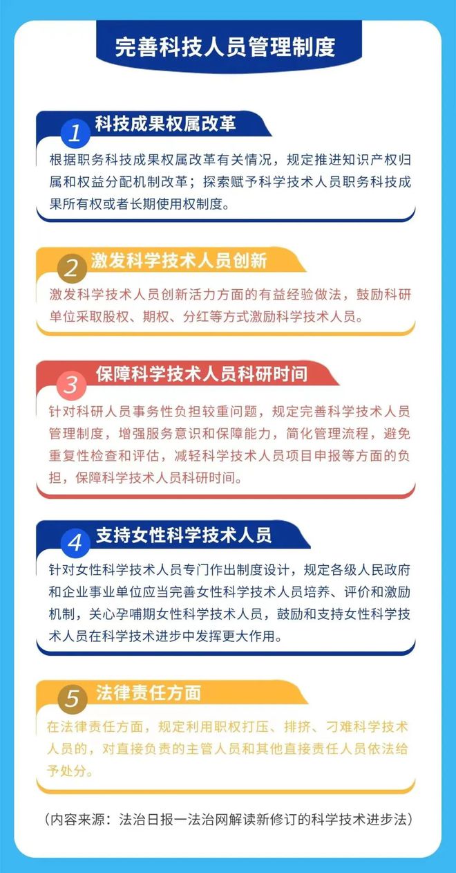 2024最新奧馬資料,科學解說指法律_投入版48.115