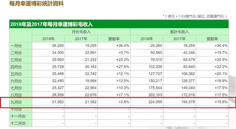 2024澳門開獎歷史記錄結果查詢,安全保障措施_無線版27.325