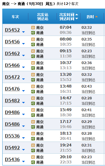 深度解析與觀點闡述，最新南通火車站時刻表全覽