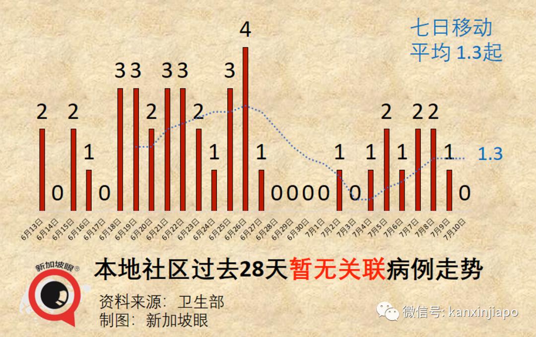 街角特色小店揭秘，兩病最新政策下的巷弄奇遇