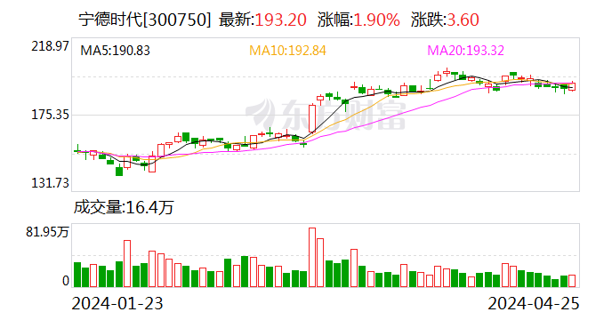 北銀最新動向解析，聚焦觀點分析，洞悉發展態勢