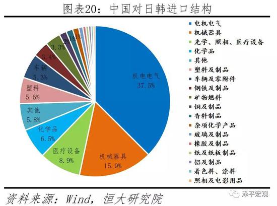 中國最新疫情對經濟的影響分析