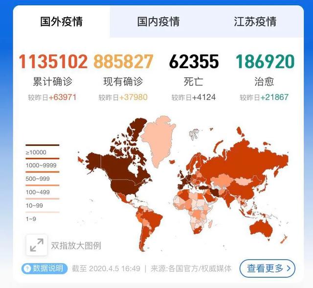 美國疫情最新信息綜述，30號更新報告
