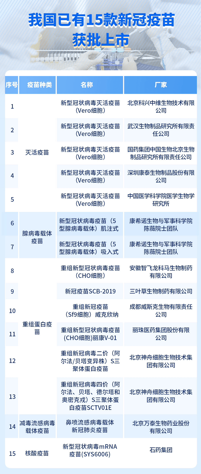 新冠疫苗疫情最新動態更新，最新信息匯總