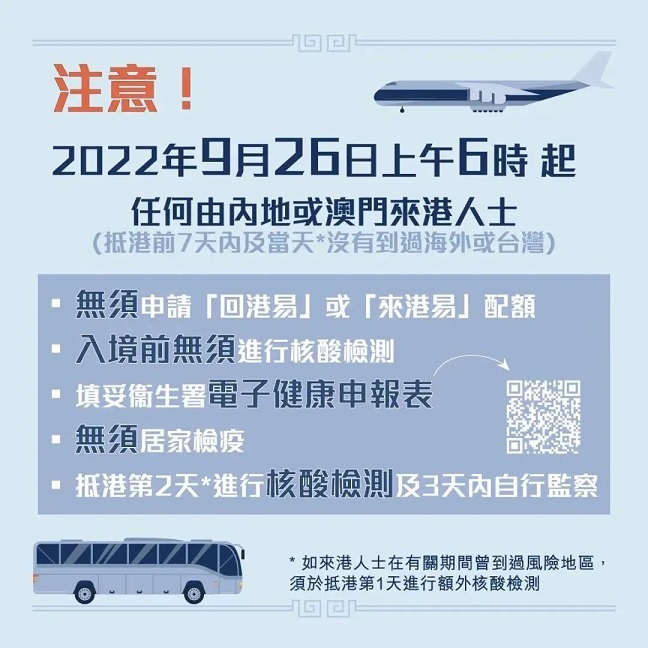 探索香港繁榮與發展，最新赴港消息一覽