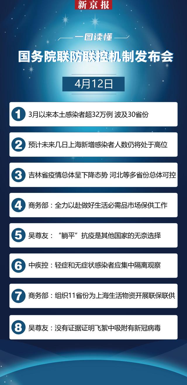 疫情局勢最新消息更新