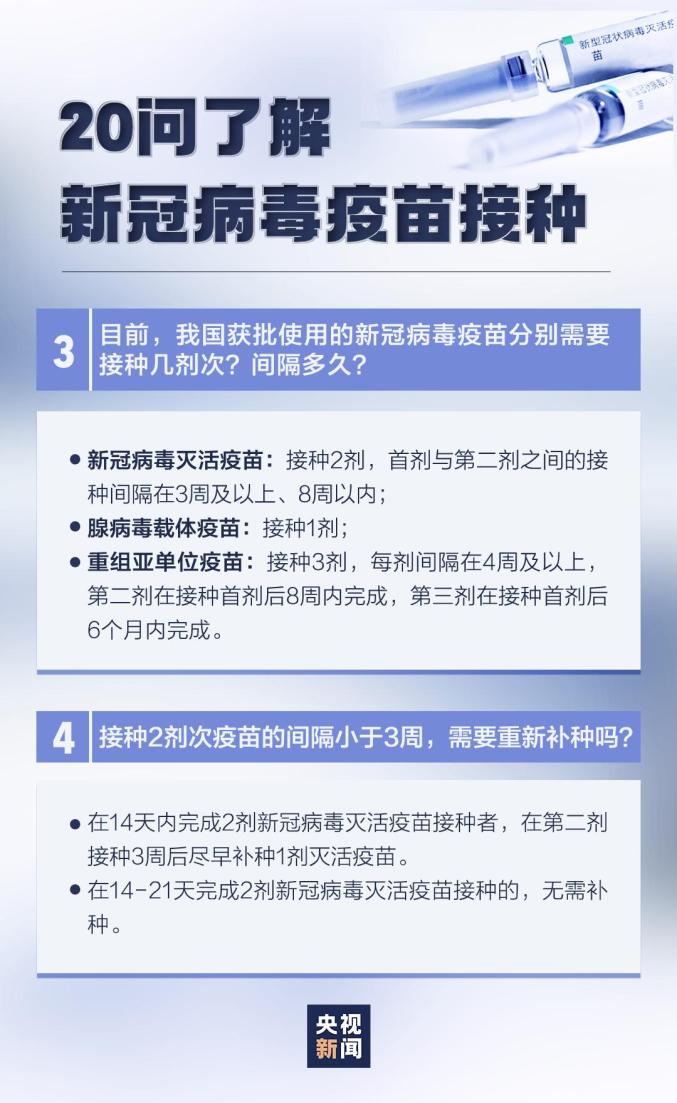 笑中帶淚的疫苗之旅，最新消息揭秘第三篇章