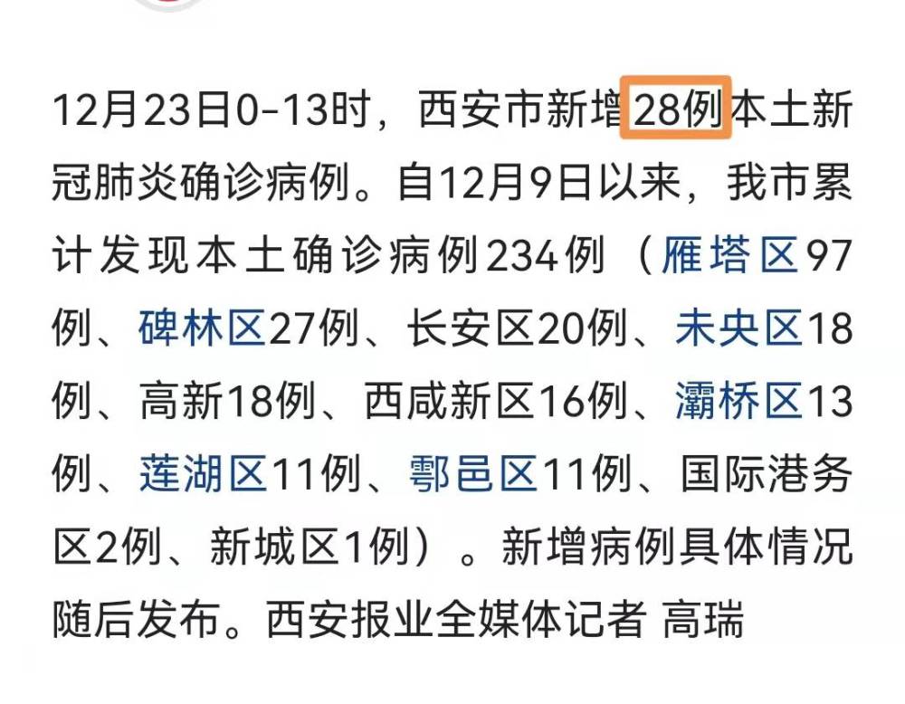 陜西最新疫情信息通報詳解，觀點闡述與分析