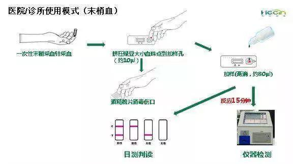 實(shí)時(shí)新冠病毒最新數(shù)據(jù)概覽，全球疫情動態(tài)大揭秘????