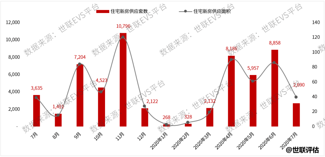 北京7月最新疫情政策解讀與概述