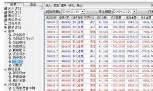 股票傭金計算詳解，詳細步驟指南與教程