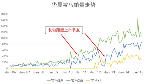 寶馬股票行情與小巷特色小店的探索之旅揭秘
