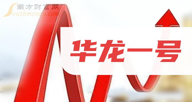 華龍一號股票深度解析，背景、潛力與投資機會探討