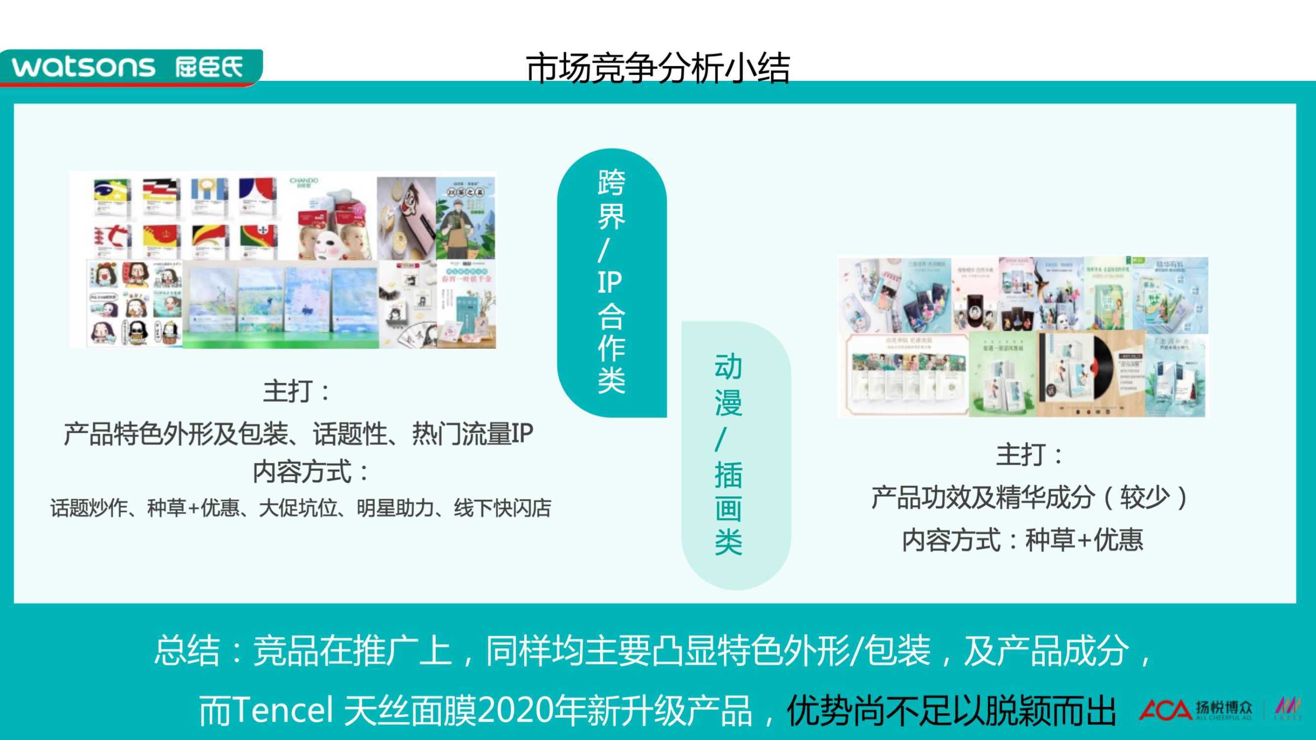 新品上市營銷方案全面解析，策略、執(zhí)行與效果評估