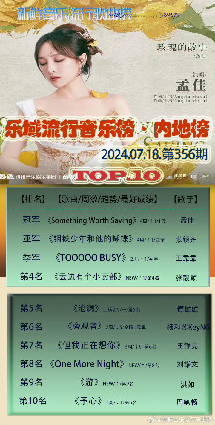 東莞環保檢測驗收 第72頁