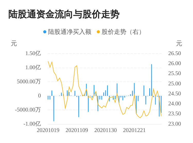 揭秘特色小店背后的故事，探尋股票動態與小巷魅力——聚焦000725最新動態