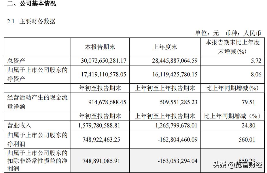 600777新潮實業最新動態揭秘