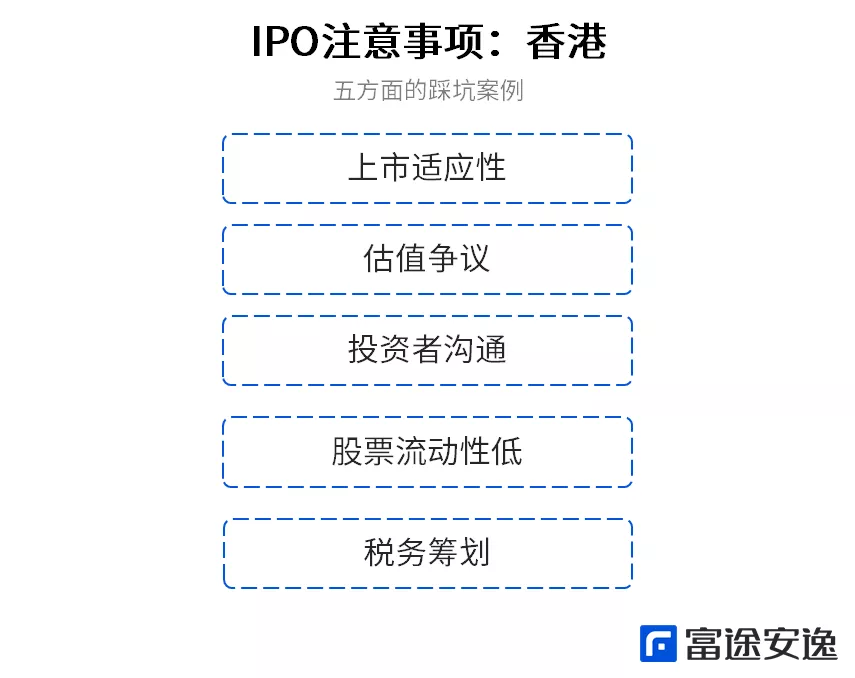境外上市條件深度解析，企業(yè)走向國(guó)際資本市場(chǎng)的準(zhǔn)備與策略