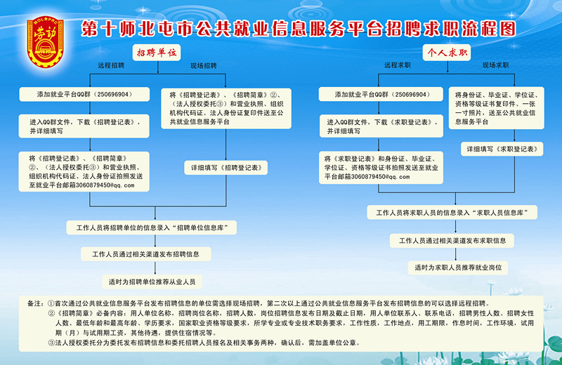 最新兵團(tuán)招聘信息,最新兵團(tuán)招聘信息——小巷中的獨(dú)特小店探秘