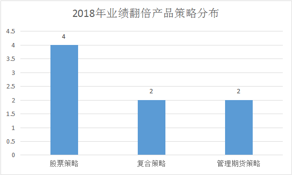 最新翻倍策略，自然之旅中尋找內(nèi)心的翻倍和平靜體驗(yàn)
