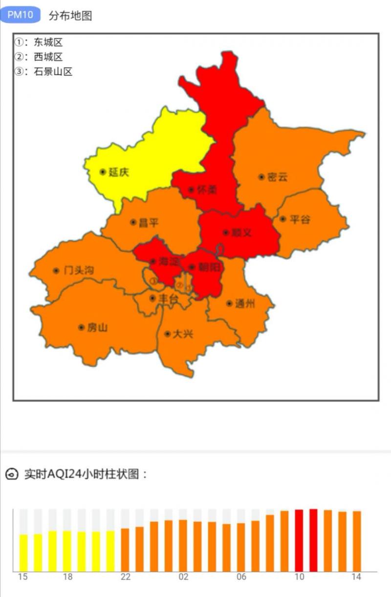 北京最新動態，掌握新技能與任務的詳細步驟指南