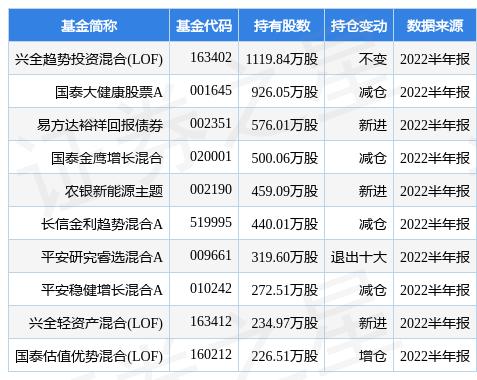 限制性股票個人所得稅，背景、影響與地位解析