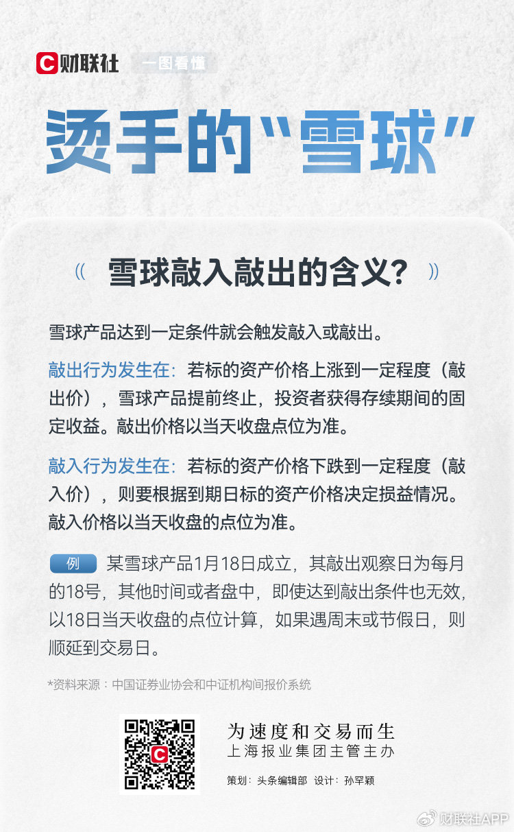 雪球股票吧，心靈與自然的美妙旅程啟程